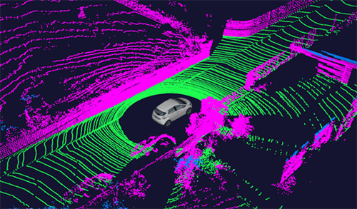3d点云数据怎么标注，3D点云数据标注方法