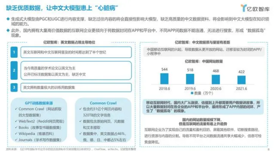 景联文科技：专业数据标注公司赋能高质量医学数据，助力AI医疗大模型突破数据瓶颈